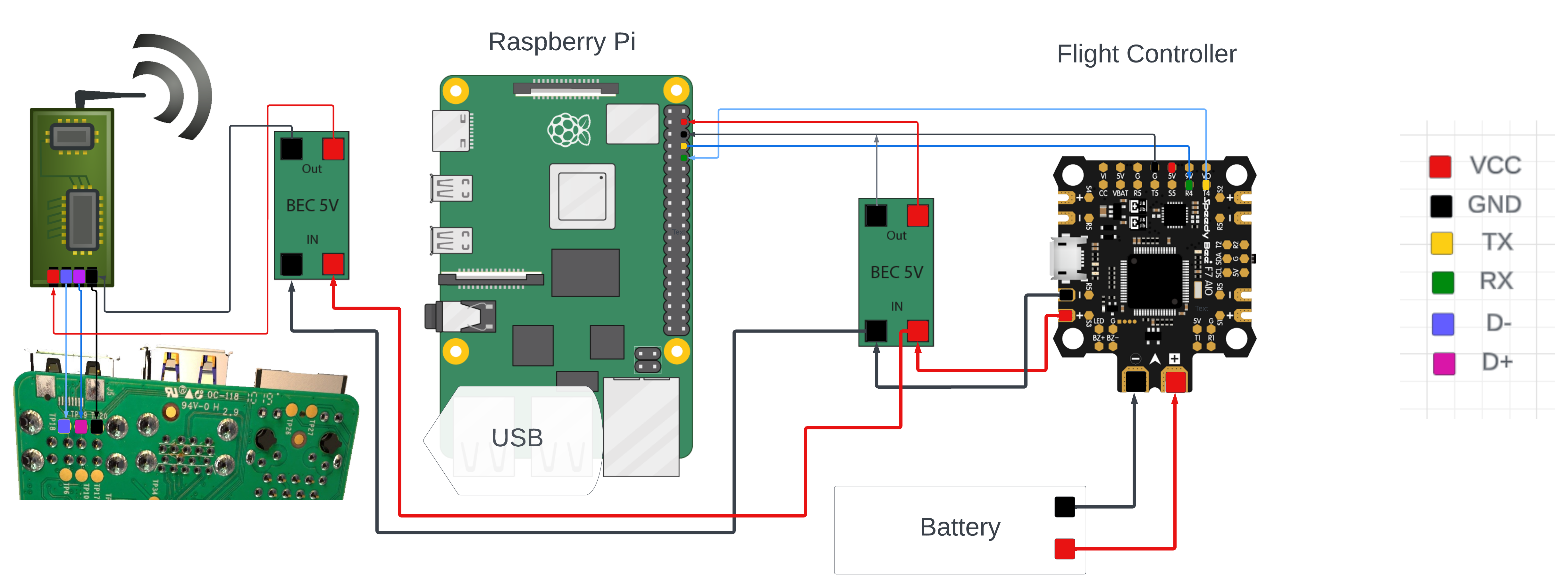 Connection Diagram